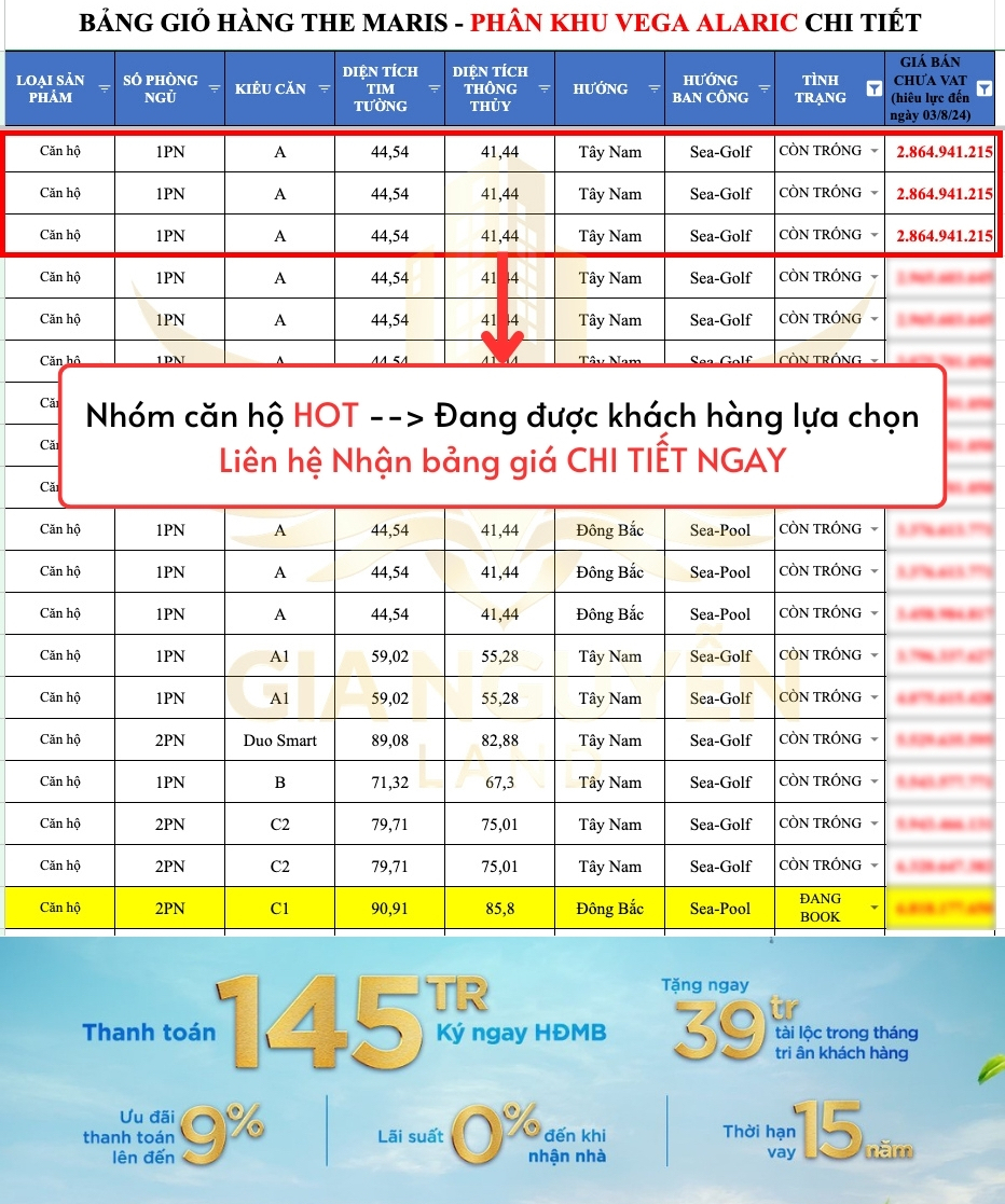Bảng giá Condotel The Maris Vũng Tàu