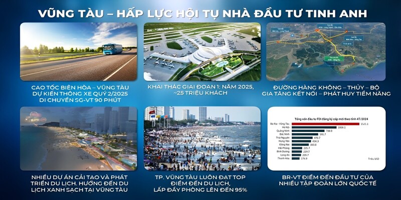 biết-thu-nghi-dương-the-maris-vung-tau-tien-ich-ngoai-khu-dang-cap